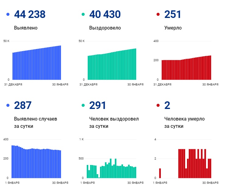 30.01.jpg